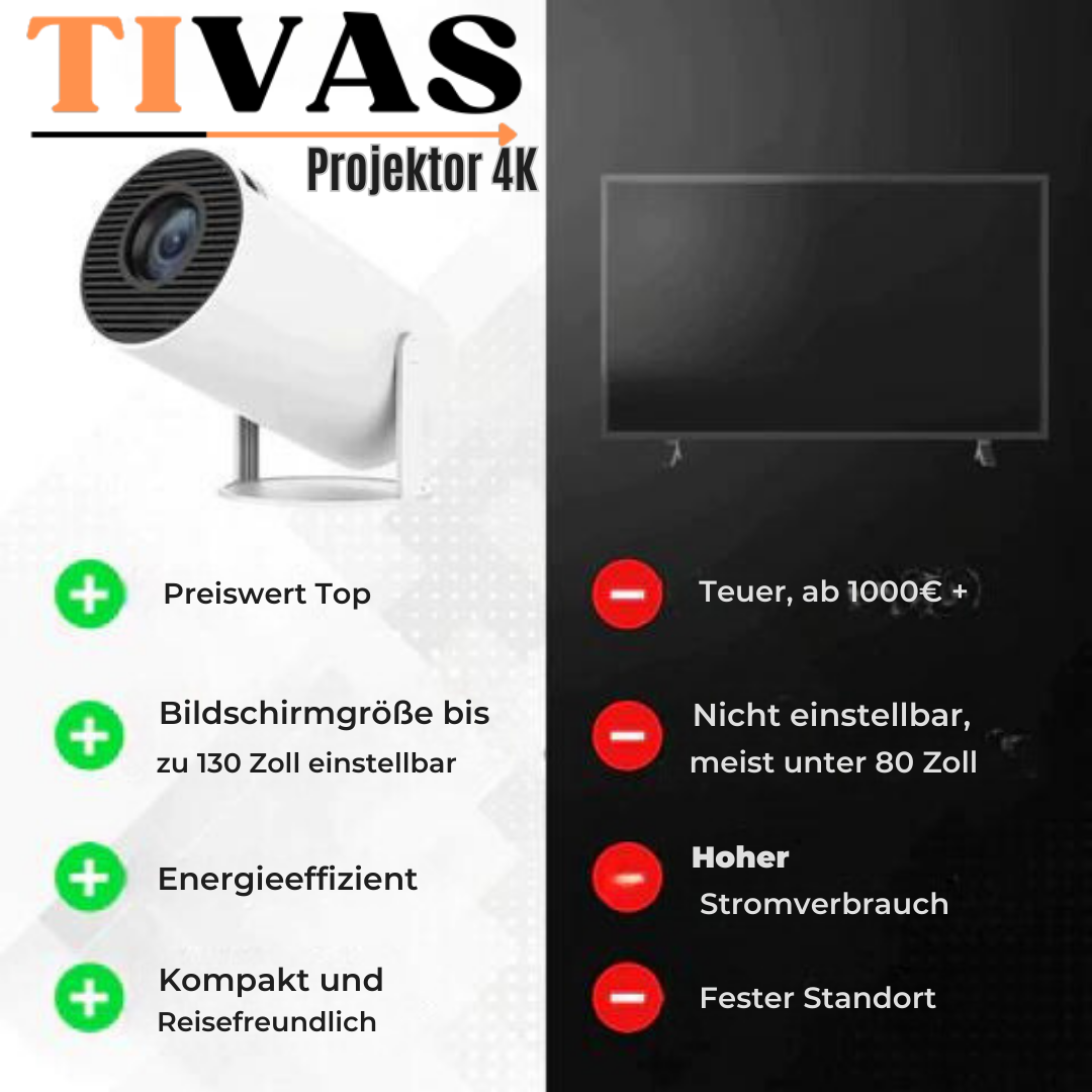 Tivas-Projektor 4K